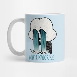 WaterWorks Mug